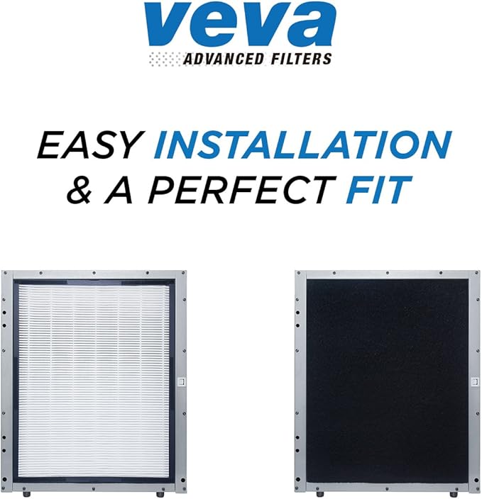 VEVA Premium 2 HEPA Replacement Filter Pack with 6 Activated Carbon Pre Filters to Stop Smoke Odor Dust for Blueair 200/300 Series Models 201, 203, 205, 215B, 250E, 270E, 303 Air Purifiers