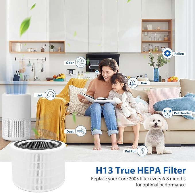 Core 200S Replacement Filter Compatible with LEVOIT Core 200S Smart WiFi Air Purifier, Fit for Levoit Core 200s Replacement Filter, 3Pack 3-Stage H13 Grade True HEPA Filter, Replace Core 200S-RF
