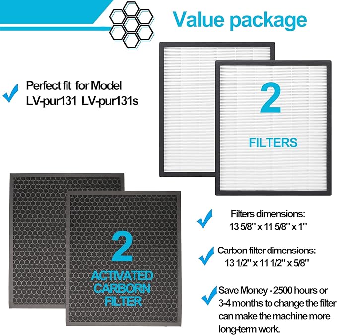 LV-PUR131 Replacement Filters Compatible with LEVOIT Air Purifier Models LV-PUR131s and LV-PUR13, LV-PUR131-RF, 2 Pack True HEPA and Activated Carbon Filters