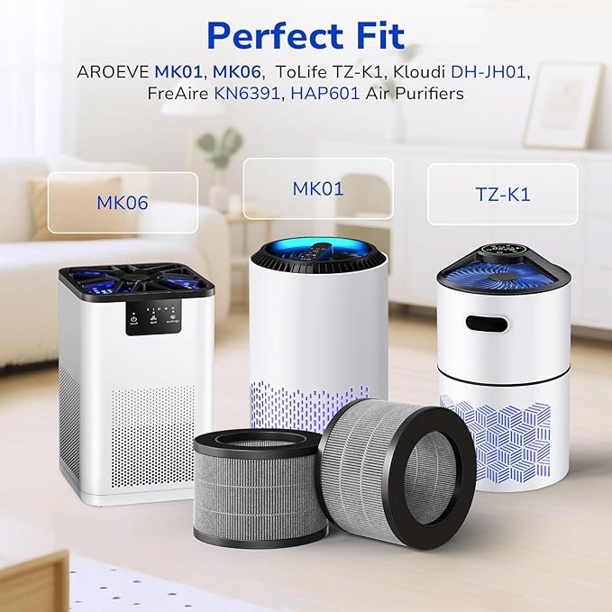 Fil-fresh 2-Pack MK01 & MK06 Replacement Filter, Compatible with AROEVE MK01 & MK06, ToLife TZ-K1, Kloudi DH-JH01 Air Purifier, 4-in-1 H13 True HEPA & Activated Carbon, Smoke Removal Version