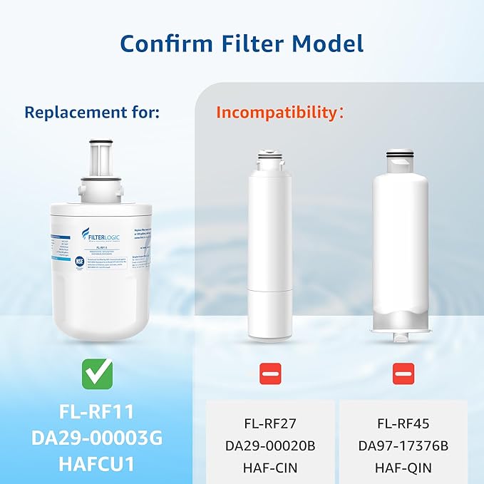 Filterlogic DA29-00003G Refrigerator Water Filter, Replacement for Samsung DA29-00003G, DA29-00003B, Aqua-Pure Plus, RFG237AARS, DA29-00003F, HAFCU1, RFG297AARS, RS22HDHPNSR, WSS-1 (Pack of 3)