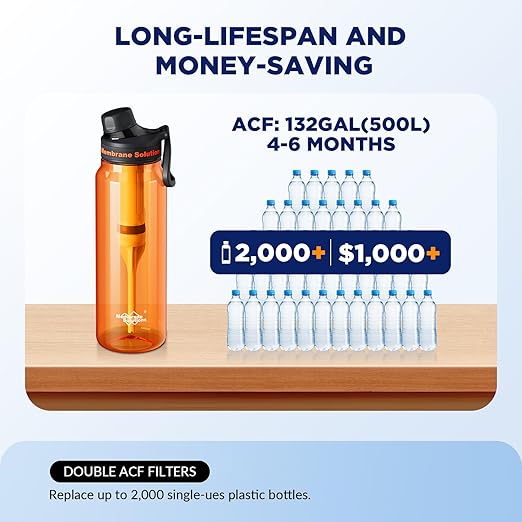 Membrane Solutions C3 Filtered Water Bottle, 36oz BPA-Free Bottle with Replaceable ACFX2 Filter Cartridge, Portable Water Filter, Travel, Hiking & Camping for Drinking Water Anywhere(Orange)
