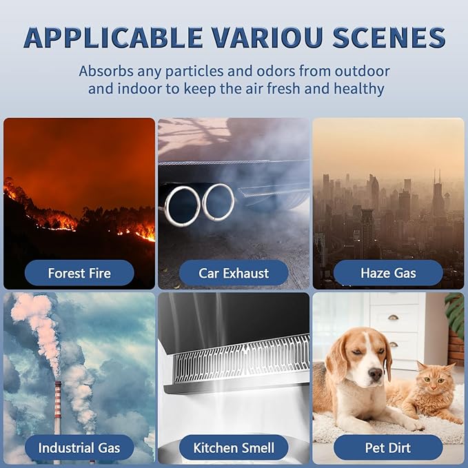 AP-1512HH Replacement Filter for Coway Airmega AP-1512HH and Airmega 200M Series Air Purifiers, Funmit 2 True HEPA Filter & 6 Activated Carbon Pre-Filters, Compared to Part # 3304899