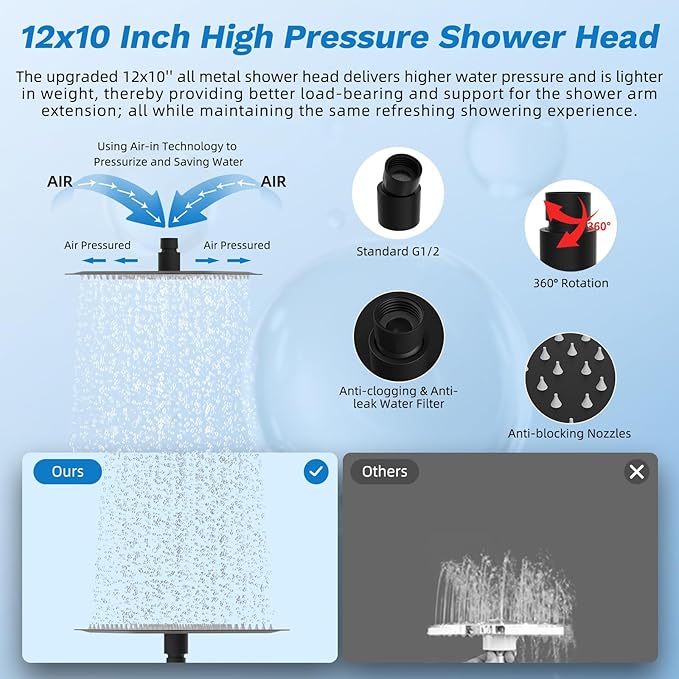 Hibbent Upgraded All Metal 12" Rainfall Showerhead Combo, High Pressure Shower Head with 10-Spray Mode Handheld, 4-way Diverter with Pause Mode, 71'' Shower Hose and Handheld Holder, Matte Black