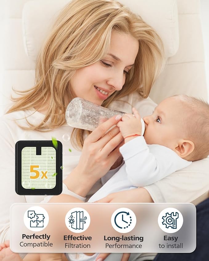 Dryer Advanced HEPA Filter Replacement for Baby Brezza Baby Bottle Washer, Sterili-zer and Dryer Advanced (Not for Pro), 5 Pack