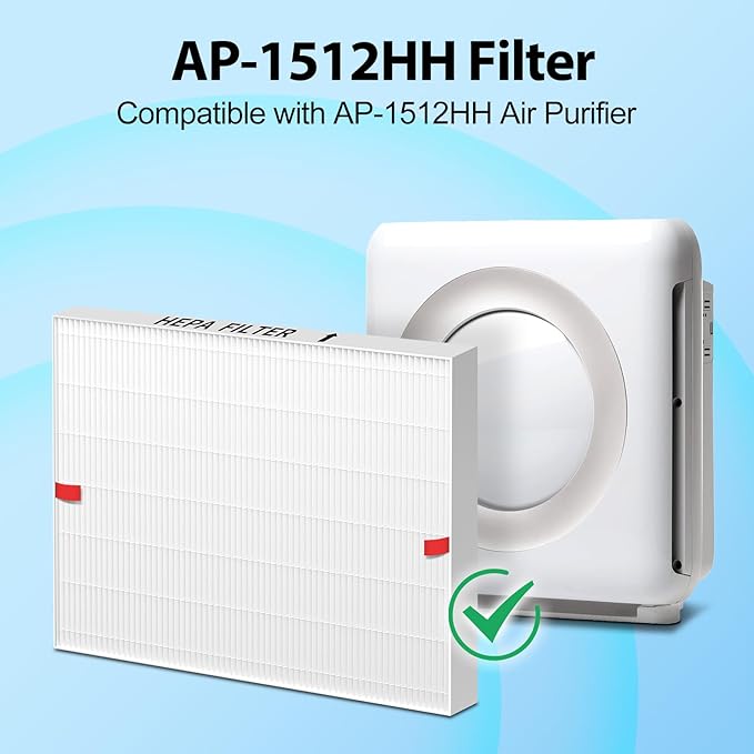 Airmega AP-1512HH Replacement Filter Compatible with Coway Airmega AP-1512HH and Airmega 200M, AP-1512HH-FP, AP-1518R, AP-1519P, Part No. 3304899, 3-Pack