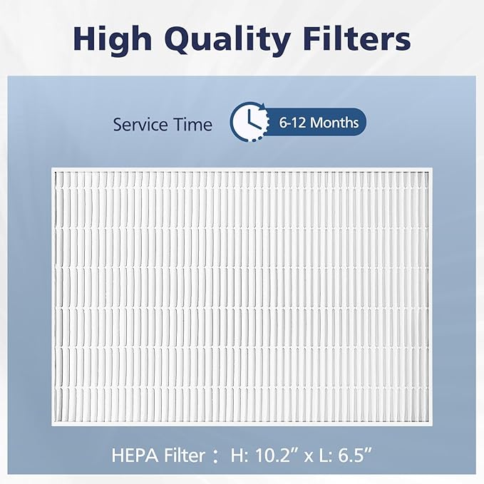 9 Pack HPA300 HEPA Filter Replacement R for Honeywell HPA300 HPA200 HPA100 and HPA090 Series and HPA5300, HPA300VP, HPA304 HPA3300, HPA5300. Replace HRF-R3 Filter R (HRF-R3 & HRF-R2 & HRF-R1)