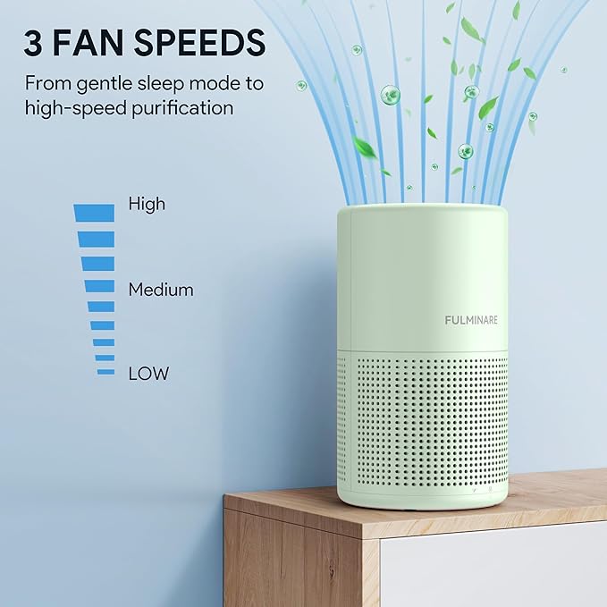 FULMINARE Air Purifiers for Home H13 True HEPA Air Filter Quiet Air Cleaner With Night Light Portable Small Air Purifier for Bedroom Office Living Room (Green 2 Pack)