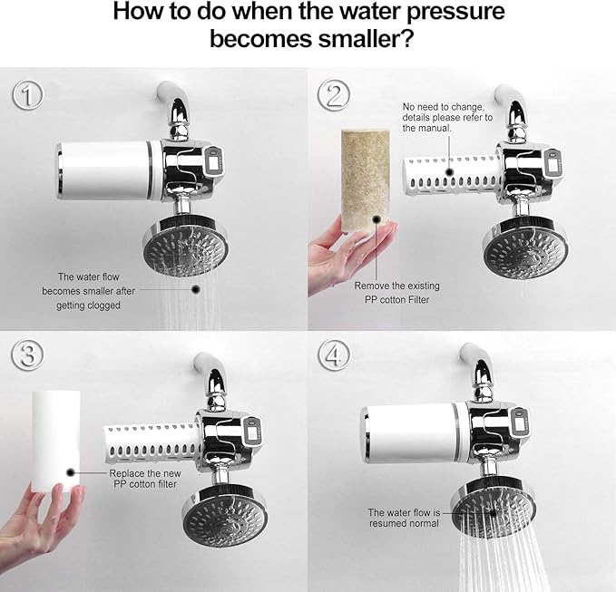 Miniwell Luxury Shower Filter L760-E101-2 Replaceable Cartridges-High output Purifier to remove Chlorine- Activated carbon for Healthy Skin & Smooth Hair & Hard Water-For Existing Shower Head