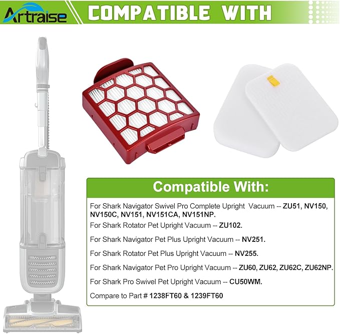 Artraise Filter Replacement for Shark NV255 NV251 NV151 ZU62 ZU60 ZU51 Navigator Zero-M Self-Cleaning Brushroll Pet Pro Vacuum, Part #1238FT60 & 1239FT60, 2 HEPA Filters 6 Foam 6 Felt Kit (Red)