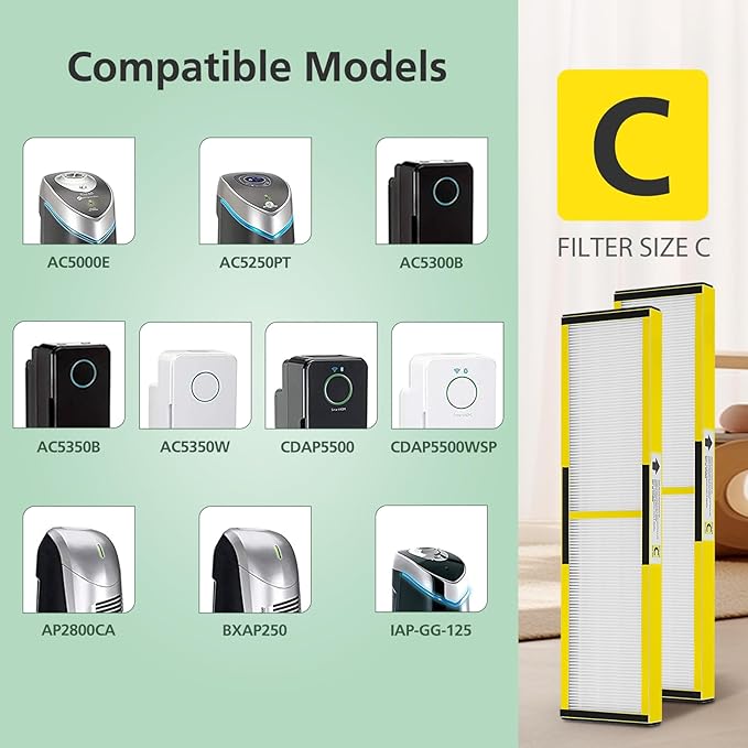 isinlive 2 Pack FLT5000 HEPA Filter C Replacement with 8 Pack Activated Carbon Pre-Filters Compatible with G-guardian Air Purifier AC5000 AC5000E AC5250PT AC5350B AC5350BCA AC5350W AC5300B