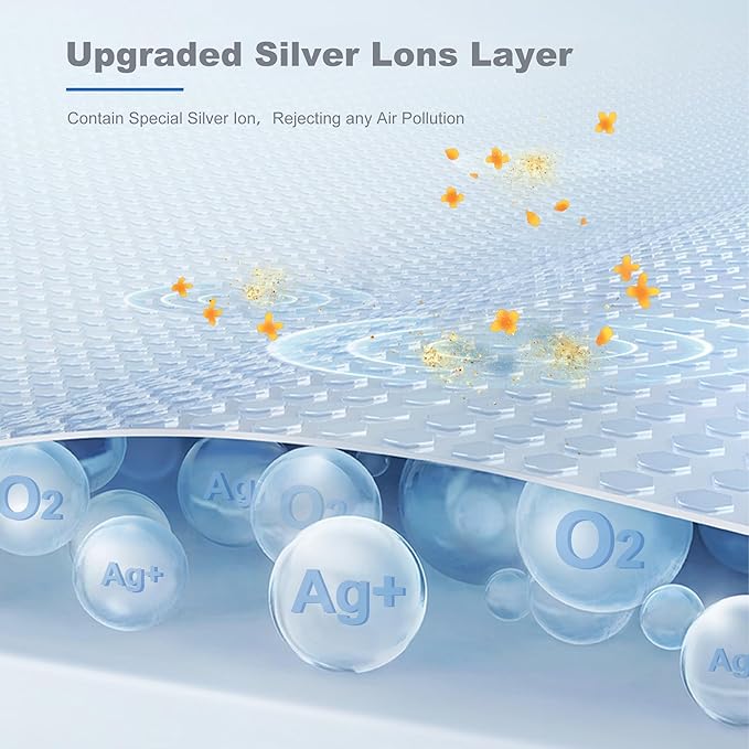 Improvedhand MK01&MK06 Filter Replacement Compatible with AROEVE MK01 & MK06, ToLife TZ-K1, Kloudi DH-JH01 Air Purifier, 4-in-1 Filtration, H13 True HEPA & Activated Carbon Filter,Blue, Pack of 4