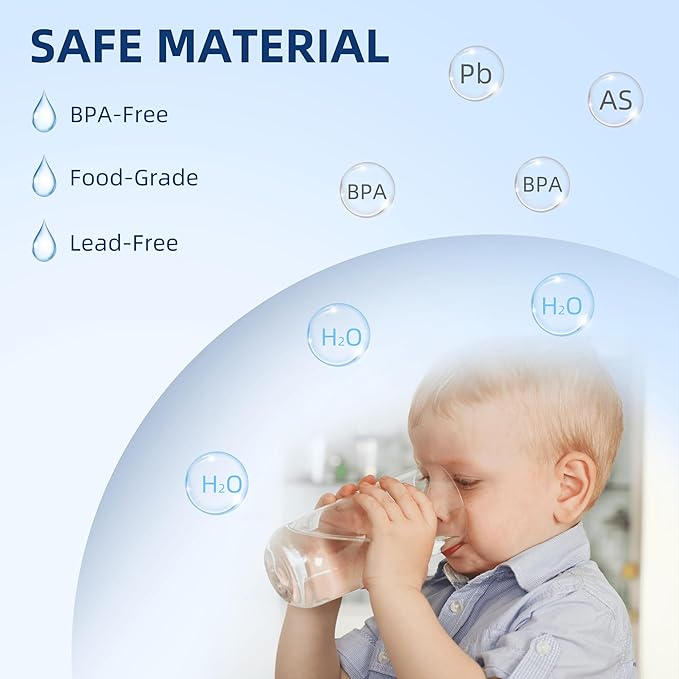 Faucet Water Filter, Replacement for Culligan FM-15 Faucet-Mount Water Filter, Culligan FM-15RA Filtration System, NSF Certified, White Finish, 3 Packs