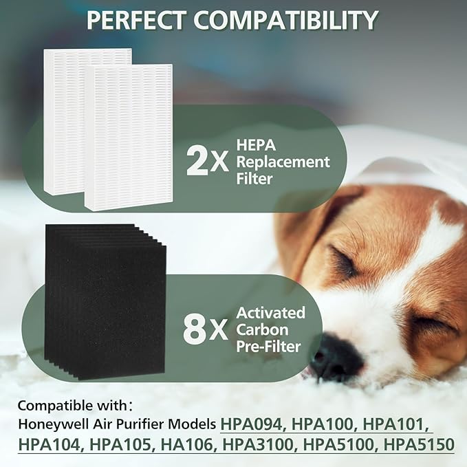 HPA100 HEPA Filter Replacement HRF-ARVP100 for Honeywell HPA100 Series Air Purifier, HPA094, HPA104, HPA105 HPA3100, HPA5100 Series, 2 HEPA R and 8 Precut Carbon Pre-Filters A