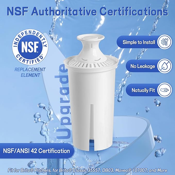 Replacement for Brita® Water Filter, Pitchers and Dispensers, NSF Certified Water Filter Replacement for Brita® Classic, OB03, Mavea® 107007 35557, 3 PCS Water Pitcher Filter