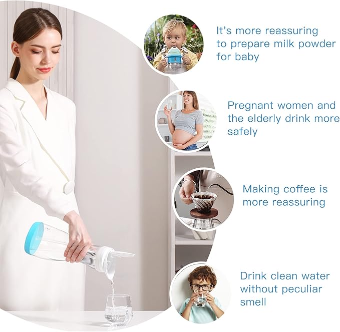 Glass Water Filter Pitcher - Clean Water in Seconds - Filters 211 Gallons - BPA Free - 1.3L - NSF Certified Carbon Water Filter Removes Lead, Odors, Microplastics & Chlorine