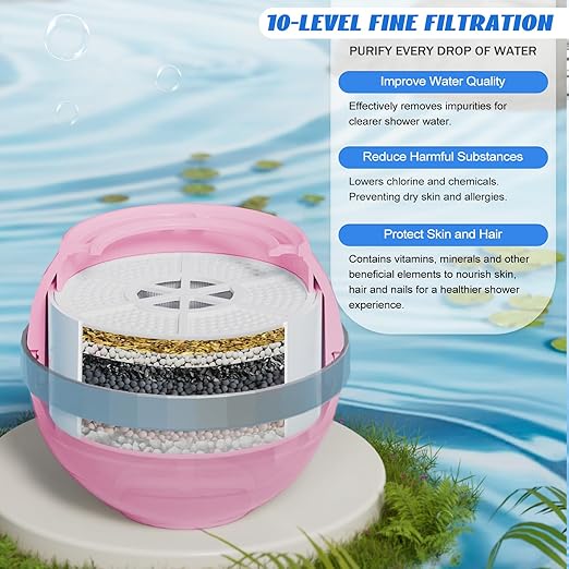 Bath Filter for Tub Faucet Fitespot, Bath Water Filter 2 Filters Cartridges 10 Stages Filtration (Pink)