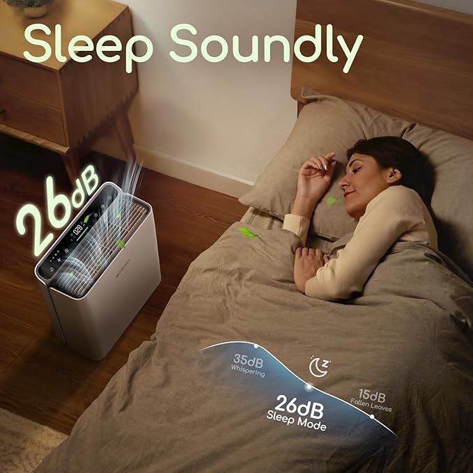 Air Purifier for Home Large Room Bedroom Up to 2000Ft² with PM2.5 Display Air Quality Sensor&Smart Auto Mode, 3-Stage Filter Cleaner Odor Eliminator, Remove Pet Dander Pollen Allergy Dust Mold Smoke