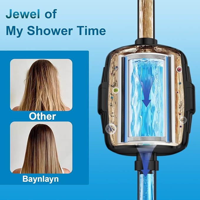 shower filters to remove toxic chemicals-shower water filter-filtered shower head-filtration can remove 99% of chlorine, heavy metals, fluoride, significantly improve skin scalp (Matte Black)