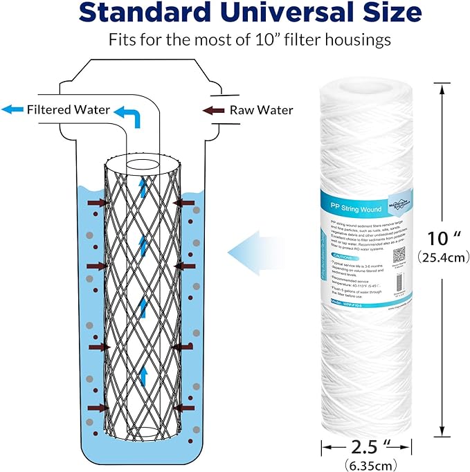 42 Pack of 10 Micron 10"x2.5" String Wound Whole House Water Filter Replacement Cartridge by Membrane Solutions, Universal Sediment Filters for Well Water, Compatible with WFPFC4002, CW-F, CW-MF, WP-5