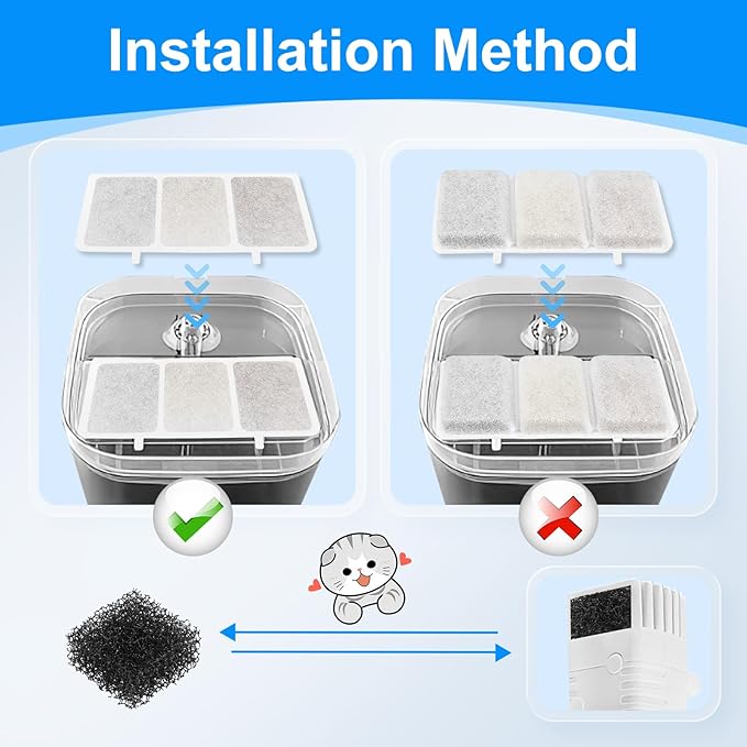 20PCS Filters Compatible with Petory Cat Water Fountain - 74oz/2.2L Automatic - 10PCS Cat Fountain Filter Replacement & 10PCS Foam Filter