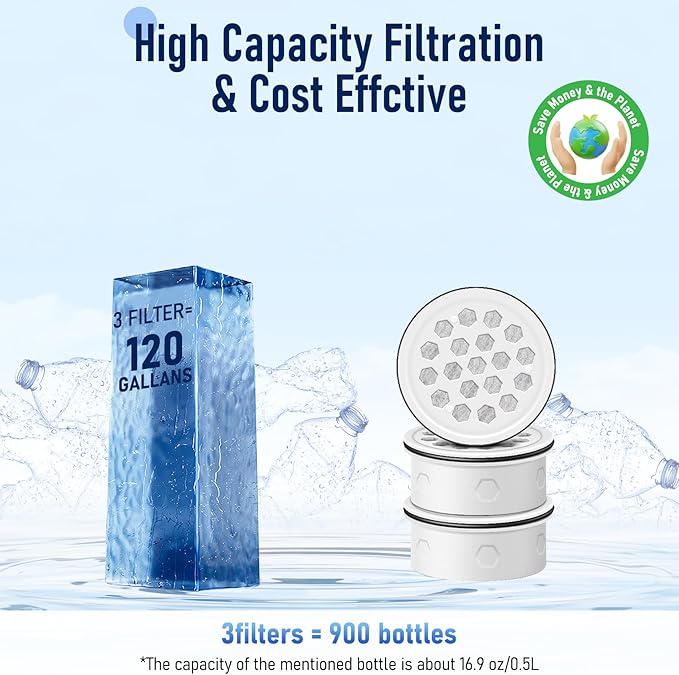 Water Filter Replacement for LS Home Dispenser 18 C/Glass Pitcher 7 C/Plastic Pitcher 10 C/Plastic Pitcher 7 C.3 Activated Carbon + Ion Exchange Filter(3 Pcs)