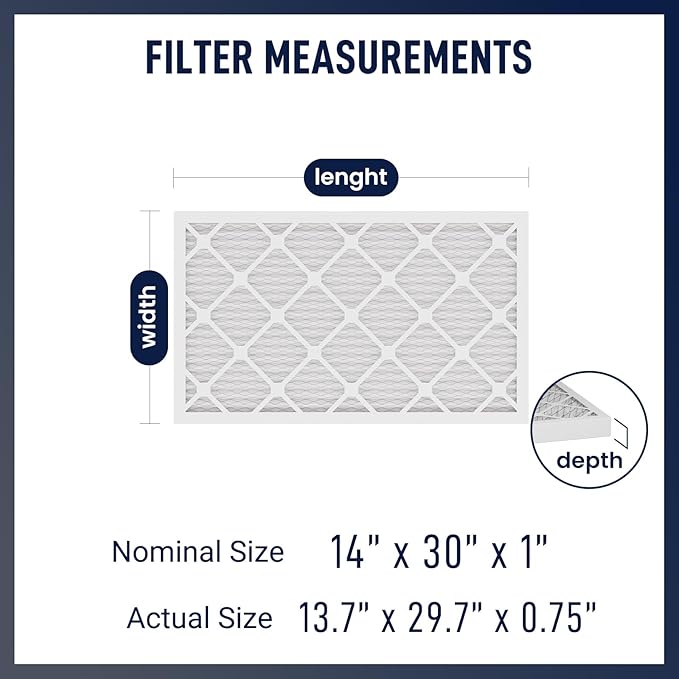 14x30x1 MERV 13 Air Filters, 2-Pack – Actual Size 13.7" x 29.7" x 0.75" – High-Efficiency Pleated Filter for HVAC, AC & Furnace Systems – Advanced Filtration for Cleaner Air