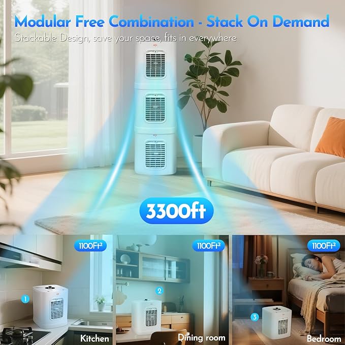 Small Air Purifiers for Home Large Room Covers Up to 1100 Ft², H13 HEPA Double-Sided Air Filter Purifier, Air Cleaner for Pets, Stackable Air Cleaner for Home, Office, Living Room