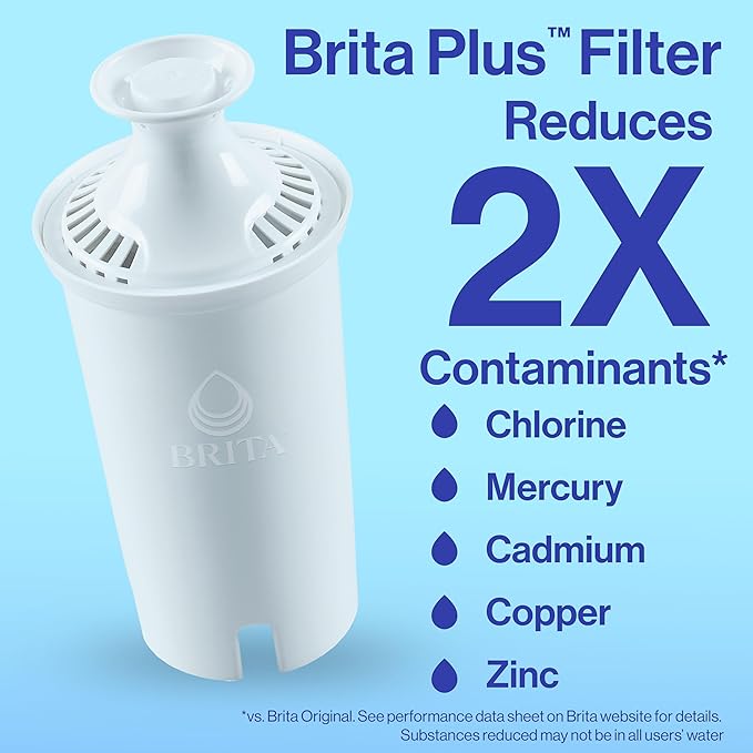 Brita Plus Water Filter, BPA-Free, High-Density Replacement Filter for Pitchers and Dispensers, Reduces 2x Contaminants*, Lasts Two Months or 40 Gallons, Includes 6 Filters