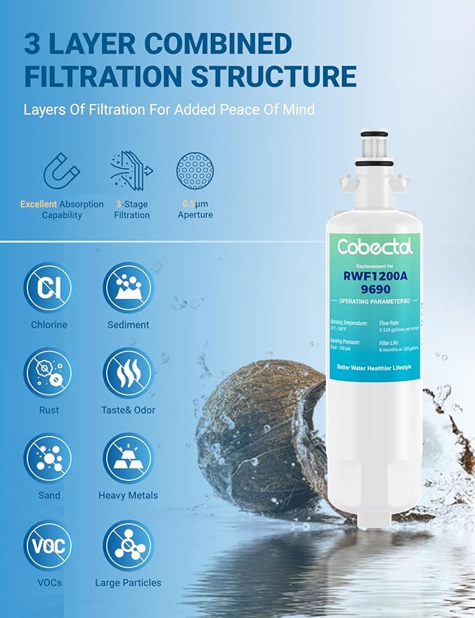 Adq360061 Water Filter Replacement for LG Lt700p Adq36006101 Lfds22520s, Cobectal Water Filter Replacement for kenmore 9690 469690 Adq36006102 Lfxc24726s Lfxc29626s Rwf1200a Filter, 3-Pack