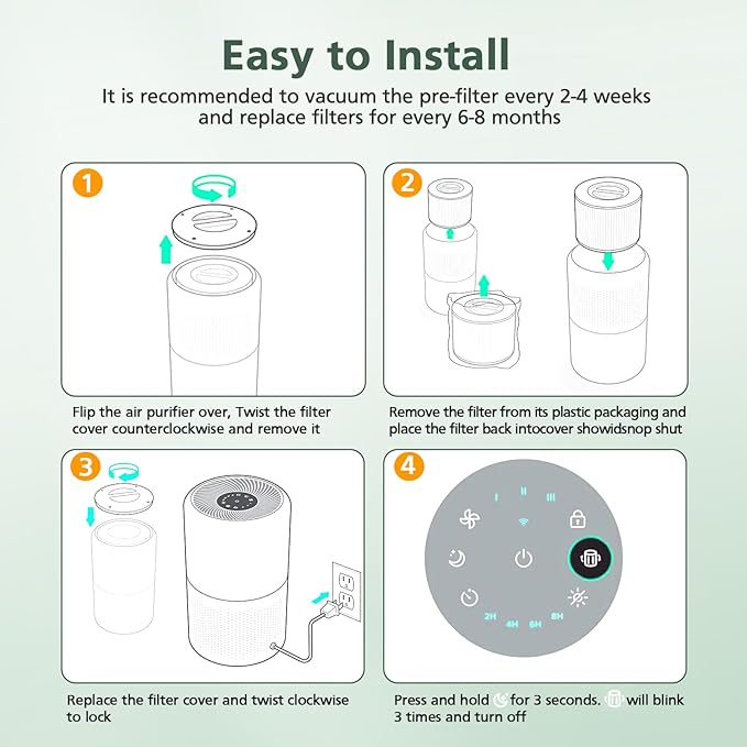 Core 300 Pet Care Replacement Filter for LEVOIT Core 300 Core300-P Core 300s VortexAir Air Purifier, 3-in-1 HEPA and Activated Carbon, Core 300-RF-PA, 2 Pack, Yellow