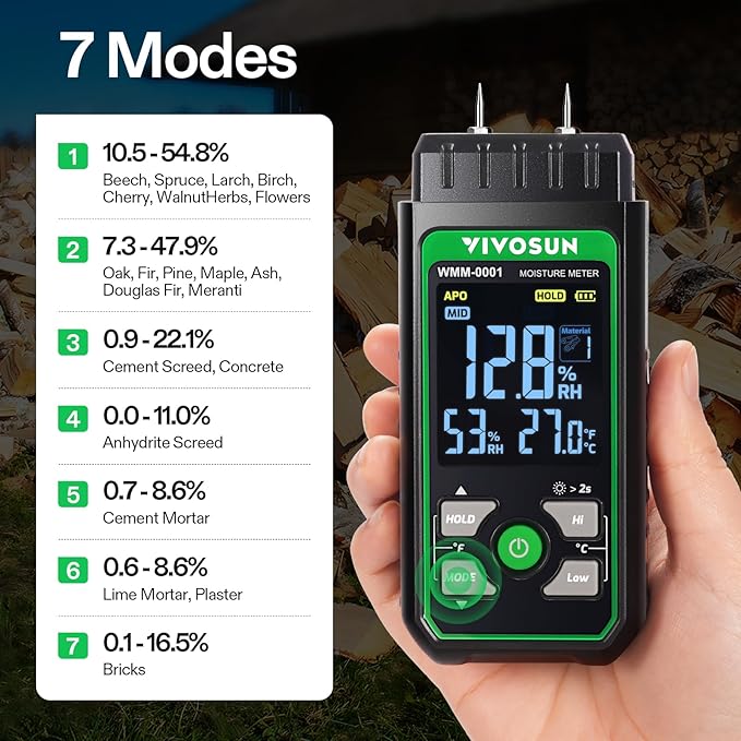 VIVOSUN Wood Moisture Meter, 3-In-1 Pin-Type Digital Moisture Tester, Ambient Temp & Humidity Tester, 7 Modes, Color Backlit Screen, for Wood, Walls, Bricks, Dried Flowers