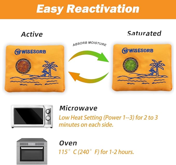 100gx80pcs Rechargeable Desiccant Packs for Storage, Color Indicating Silica Gel Packets Moisture Absorbers with Visible Window, Reusable Dehumidifier Bags for Gun Safe Closet Basement Car