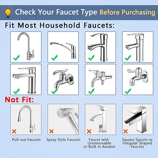 Faucet Mount Water Filter, Water Filter for Sink Faucet, Sink Water Filter with UV Light 99% Filtration Removes Impurities, NSF Certified Tap Water Purifier (Incl. 1 Filter, 13 adaptors)