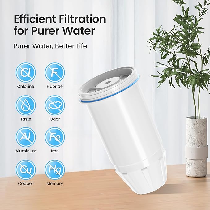 Fit for zero Pitchers and Dispenser, Cobectal Water Filter Replacement for ZR-001 ZR-004 ZP-006 ZR-017 Water Filter,Multi-Stage Filter System Reduce Lead, Chromium, PFOA/PFOS and TDS, Pack of 4