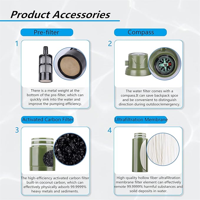 Portable Hand Pump Water Filter,100000Gallons Camping Water Filter Survival,3-Grade Backpacking Water Filter System 0.01μm Camping Water Purifier for Family-Outdoor,Emergency