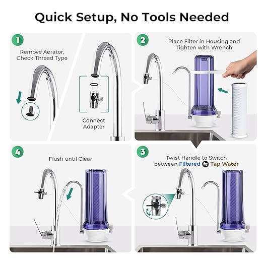 iSpring CKC1C-PB 2.5" x 10" Countertop Water Filter, SGS-Tested, Reduces Lead, Chlorine, Odors. THMs, 7000 Gallons, Up to 12 Months, Easy Installation, Clear (1 Filter Included)