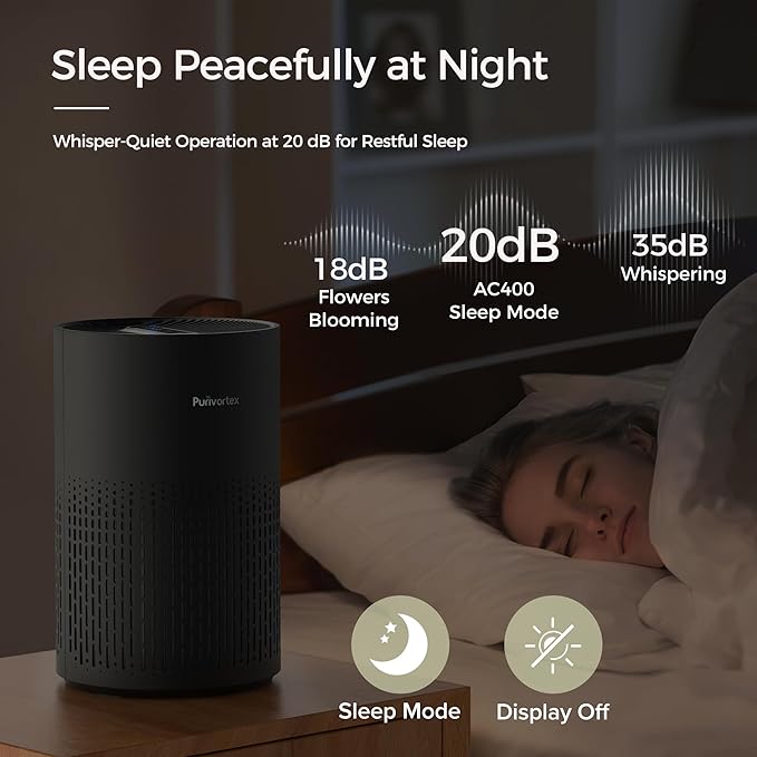 Purivortex Air Purifiers for Bedroom, Quiet Air Purifier with HEPA Filter for Pollen, Smoke, Dust, Pet Dander, Odor, Hair, Ozone Free, Covers Up to 880 Sq Ft, AC400 Black