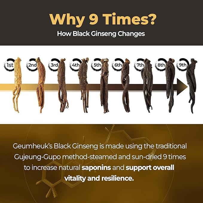 Korean Black Panax Ginseng Capsule 1000mg - 90 Vegan Capsules Non GMO, High Ginsenosides, High Absorption Rate, Enhance Immunity, Mental Performance, Stamina & Energy, Men & Women