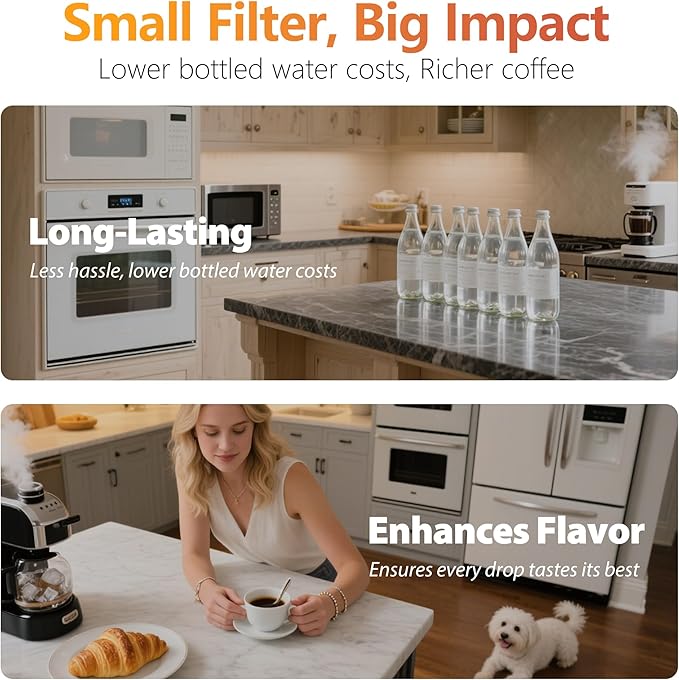 Coffee Maker Water Filter Replacement - Compatible with Cafe & GE Profile Grind & Brew Coffee Makers, Lasts 6-12 Months, Reduces Chlorine, Impurities & Odors (6)