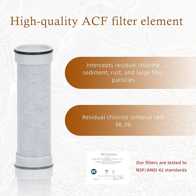 Handheld Filtered Shower Head, High Pressure, Reduce Impurities for Healthier, Skin & Hair, with NSF Certified Filtration for Hard Water Shower Filter & Vitamin C Aroma Ring (White)