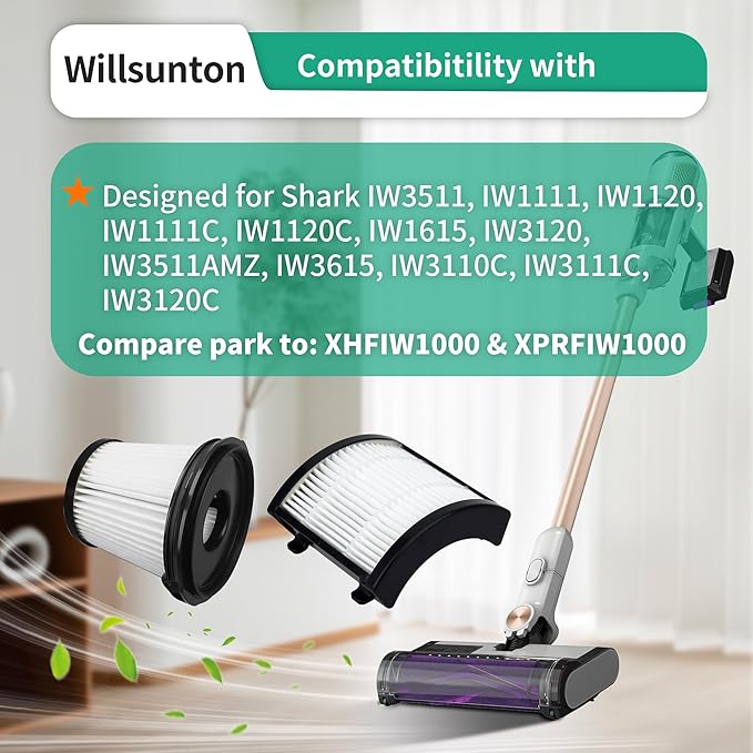 4 Pack IW3511 IW1111 HEPA Filters Replacement for Shark IW3511 DetectPro Lightweight Cordless Stick Vacuum Cleaner. For Shark Detect Pro Auto-Empty System PowerFins Brushroll Portable Handheld 2-In-1