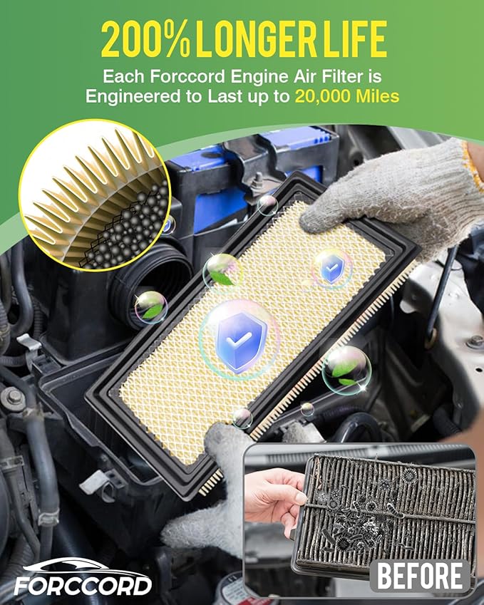 HEPA Cabin Air Filter and Engine Air Filter Fit for Explorer 11-19, Flex 10-19, Fusion 10-12,Police Interceptor 14-18, Taurus 09-19, Lincoln MKS 10-16, MKT 10-19 Replacement CF11176 CA10242