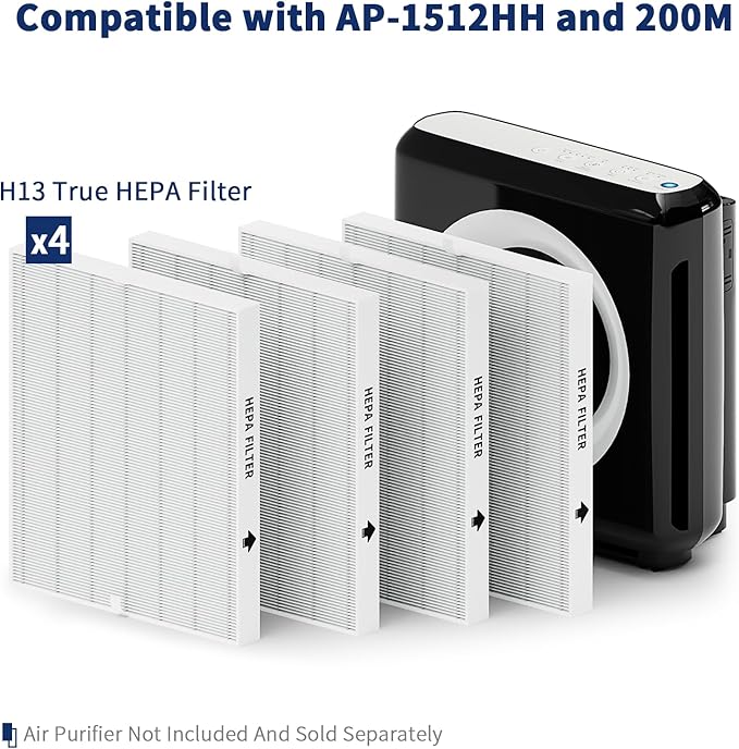 4-Pack Airmega AP-1512HH Filter Set Replacement for Coway AP-1512HH and 200M Air Purifiers, Only 4 True HEPA H13 Filters