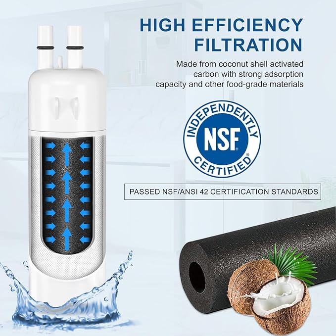 Water Filter Replacement (3 Packs) Compatible with W10295370A, EDR1RXD1, Filter 1, W10295370, P4RFWB, P8RFWB2L, 46-9930, 46-9081