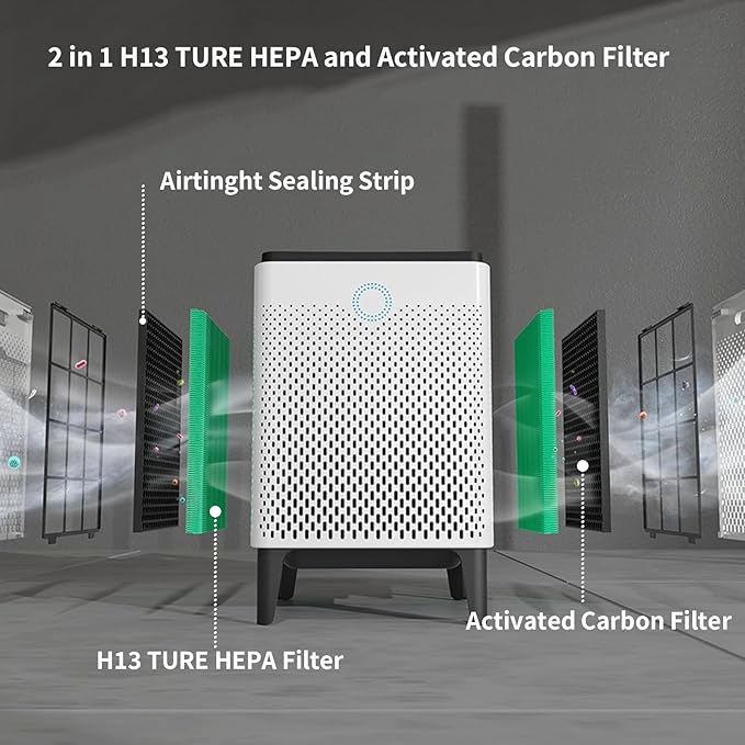 2 Pack Replacement Filter Compatible with Coway AIRMEGA Max2 400 400S(AP-2015-FP) 400(G) 400S(G) Air Purifier, Max2 Green True HEPA and Active Carbon Filter Set.