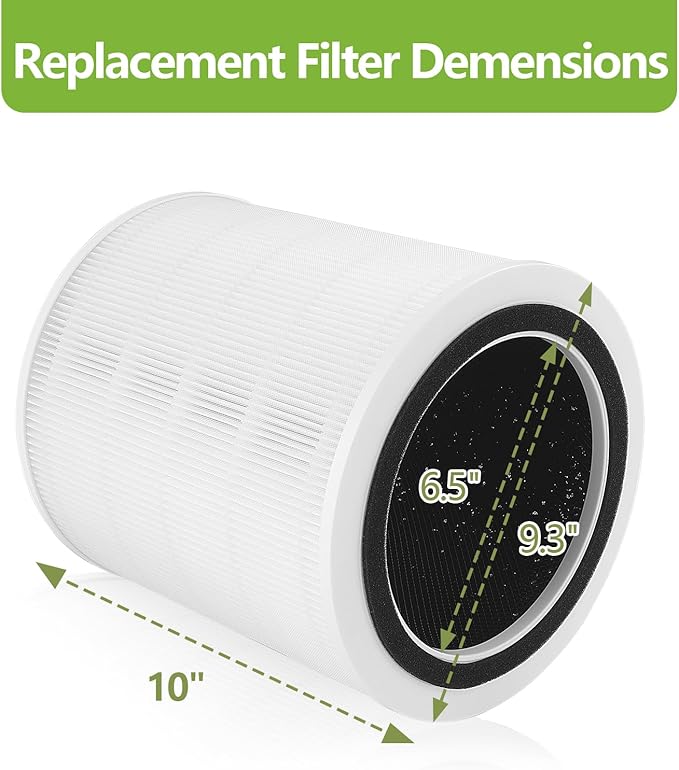 Core 400S Replacement Filter Compatible with LEVOIT Core 400S and Core400S-P/Core 400S-rf Smart WiFi Air Purifier 3-in-1 True HEPA Activated Carbon Filter (1 Pack, White)