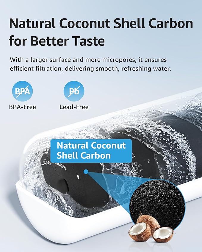 EcoAqua 11032531 Replacement for Bosch® Ultra Clarity® Pro BORPLFTR50, 12033030, 11025825, BORPLFTR55, B36CD50SNS, B36CT80SNS, B36CL80ENS, B36FD50SNS, WFC100MF, Refrigerator Water Filter, 3 Filters