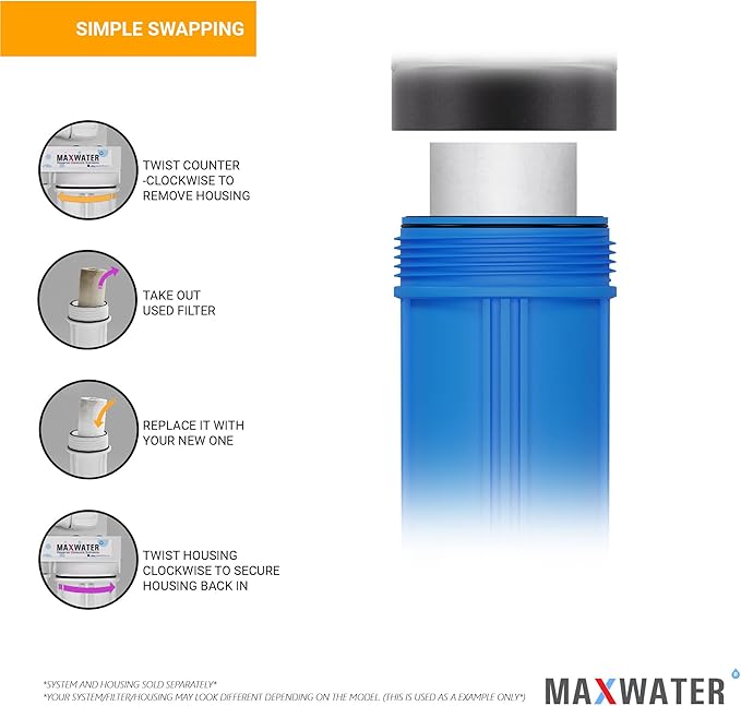 Max Water 1 Micron 20 x 4.5 Sediment Filter 20 inch Whole House BB Water Filteration System Replacement Compatible Cartridge DGD-5005-20, FP25B, AP810-6, FPMB5-20, P5-20, 155358-43, SDC-45-2005