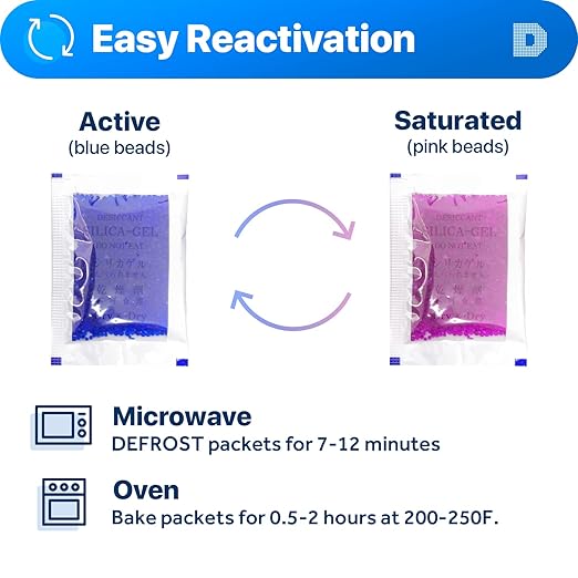 [25 Packs] 5 Gram Blue "Dry & Dry" Premium Indicating(Blue to Pink) Silica Gel Packets - RECHARGEABLE(Upgraded)